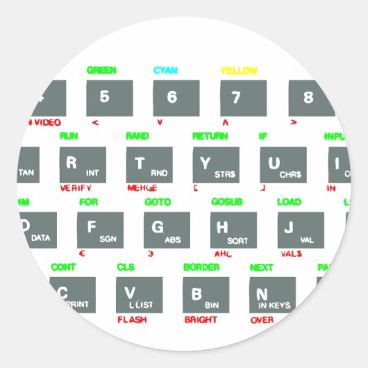 Sticker Rond Touches de clavier de spectre Sinclair ZX (Devant)