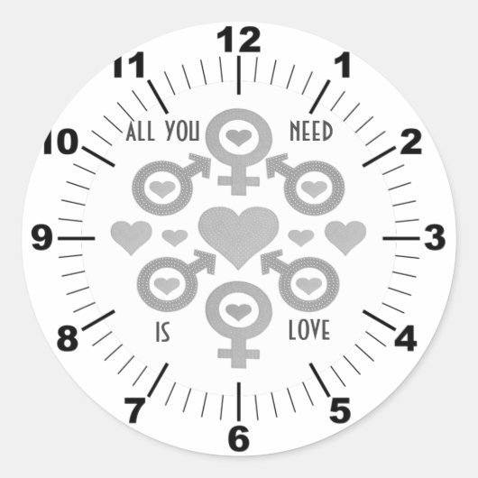 Sticker Rond Tout ce dont vous avez besoin est l'amour (Devant)