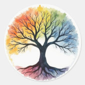 Sticker Rond Tree of Life (Devant)