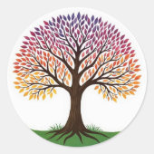 Sticker Rond Tree of Life (Devant)