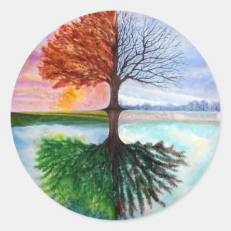 Sticker Rond Tree of Life