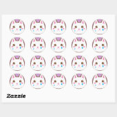 STICKER ROND TRISTE CAT (Feuille)