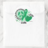 Sticker Rond Trouble bipolaire PLC (Sac)