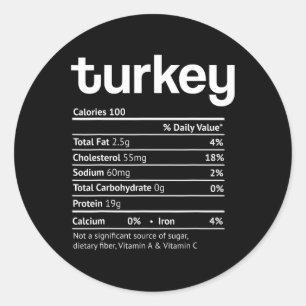 Sticker Rond Turquie faits nutritionnels amusants de Noël d'act