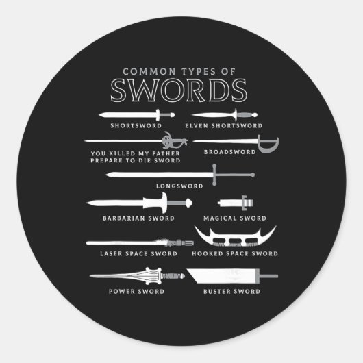 Sticker Rond Types d'épées (Devant)