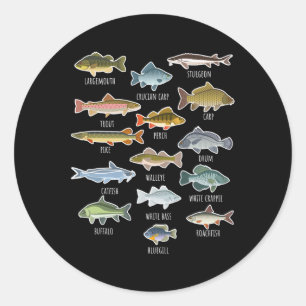 Sticker Rond Types D'Espèces De Poissons D'Eau Douce Pêche