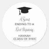 Sticker Rond Une Douce Fin À Une Nouvelle Fête De Début De Dipl (Devant)