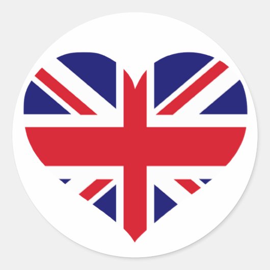 Sticker Rond UNION JACK britannique (Devant)