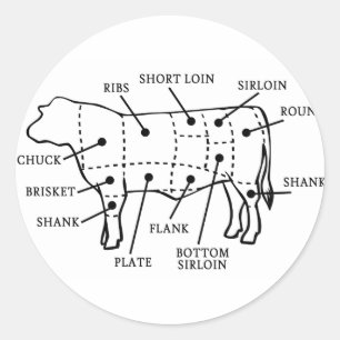 STICKER ROND VACHE DE BOUCHERIE