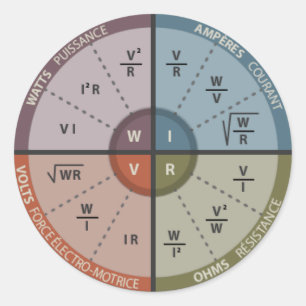 Sticker Rond Vape OHM LAW