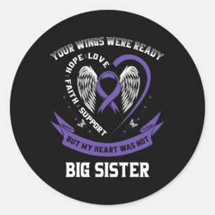 Sticker Rond Violet Ruban Pancréatique Cancer Sensibilisation G