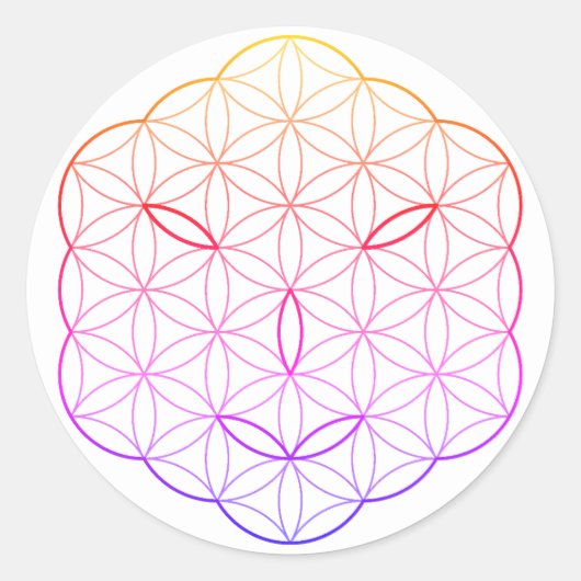 Sticker Rond Visage sacré - Arcturien, Cl-Tr. (Devant)