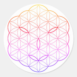 Sticker Rond Visage sacré - Arcturien, Cl-Tr.