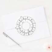 Sticker Rond Votre carte natale de roue horoscope unique (Enveloppe)