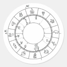 Votre carte natale de roue horoscope unique