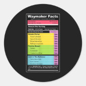 Sticker Rond Waymaker Facts Christian Tee _ Faith Nutrition Lab (Devant)
