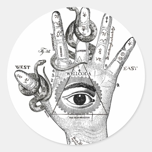 Sticker Rond Wellcoda Illuminati Compass serpent main (Devant)