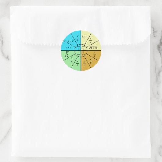 Sticker Rond Wheel (Sac)