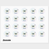 Sticker Rond Zodiaque moderne (Feuille)