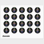 Sticker Rond Zombie effrayé (Feuille)