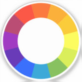 Sticker Roue chromatique (Recto)