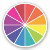 Sticker Roue de couleur (Recto)