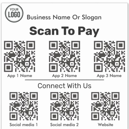 Sticker Scanner De Code QR Pour Les Applications De Paieme (Devant)