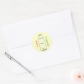 Sticker scheepsgeografie (Envelop)