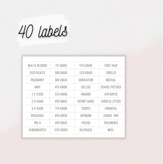 Sticker School Organization , School Memory