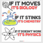 STICKER SCIENCE BIOLOGY CHIMIISTRY PHYSICS (Feuille)