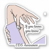 Sticker Si vous le savez, vous le savez. Sensibilisation à (Recto)