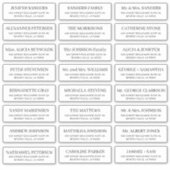 Sticker Simple typographie mariage adresse client autocoll (Devant)