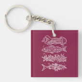 Sticker Sleutelhanger (voorkant)