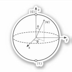 Sticker Sphère Bloch   Physique / Maths Quantum Bit