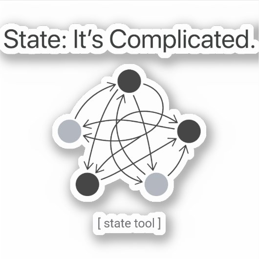 Sticker State Its Complicated Programmer Humor (Devant)