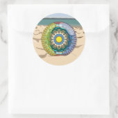 Sticker Sunshine été (Sac)