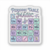 Sticker Table périodique licorne de magie conception graph (Devant)