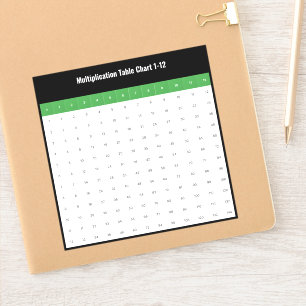 Sticker Tableau de 1 à 12 multiplication