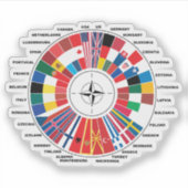 Sticker Traité atlantique (Devant)