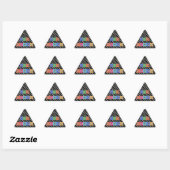 Sticker Triangulaire Lettres de bloc (Feuille)