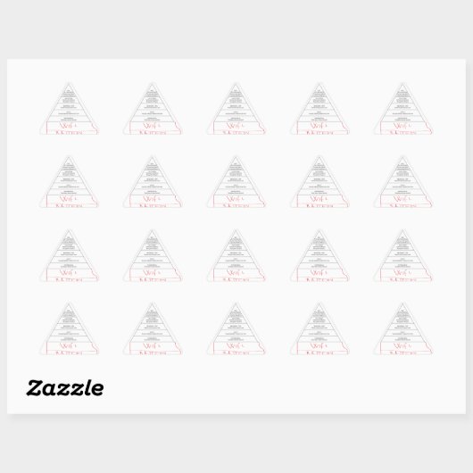 Sticker Triangulaire Pyramide moderne Maslow (Feuille)