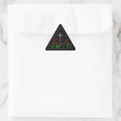 Sticker Triangulaire Saison Jésus (Sac)