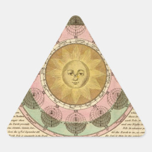 Sticker Triangulaire Vicissitude of Seasons Expliqué - Carte détaillée