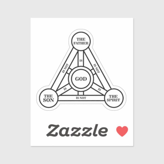 Sticker Trinité Le Père, Le Fils Et Le Saint-Esprit (Feuille)