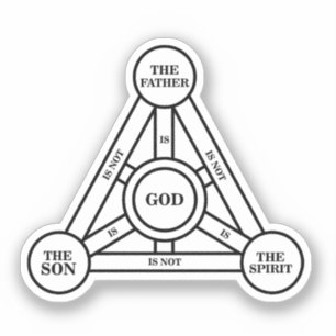 Sticker Trinité Le Père, Le Fils Et Le Saint-Esprit