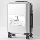 Sticker USCGC Escanaba wpc-77 - BD (Sur valise)