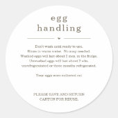 Sticker voor instructies voor het hanteren van eie (Voorkant)