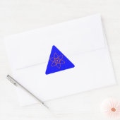 Sticker voor nucleaire signalisatie (Envelop)