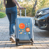 Sticker Votre enfant Nom Planètes Espaces Système solaire (Valise Insitu)