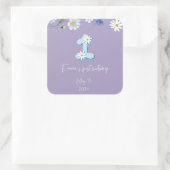 Stickers Anniversaire Numéro 1 (Sac)